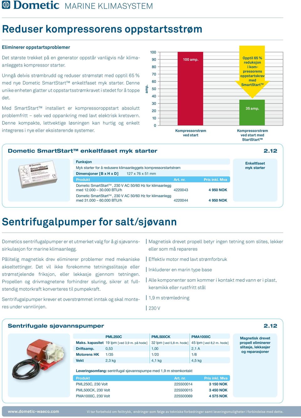 Opptil 65 % reduksjon i kompressorens oppstartskrav med SmartStart TM det. Med SmartStart installert er kompressoroppstart absolutt 35 amp.