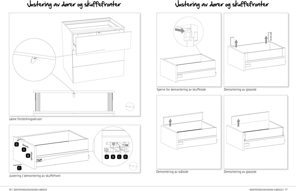 forsterkingsskruen D D Justering / demontering av skuffefront Demontering av