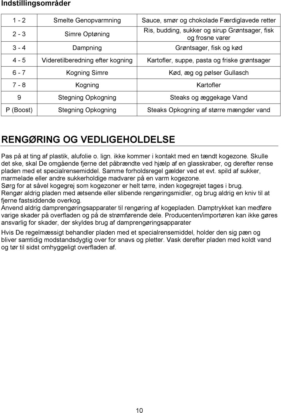 æggekage Vand P (Boost) Stegning Opkogning Steaks Opkogning af større mængder vand RENGØRING OG VEDLIGEHOLDELSE Pas på at ting af plastik, alufolie o. lign.