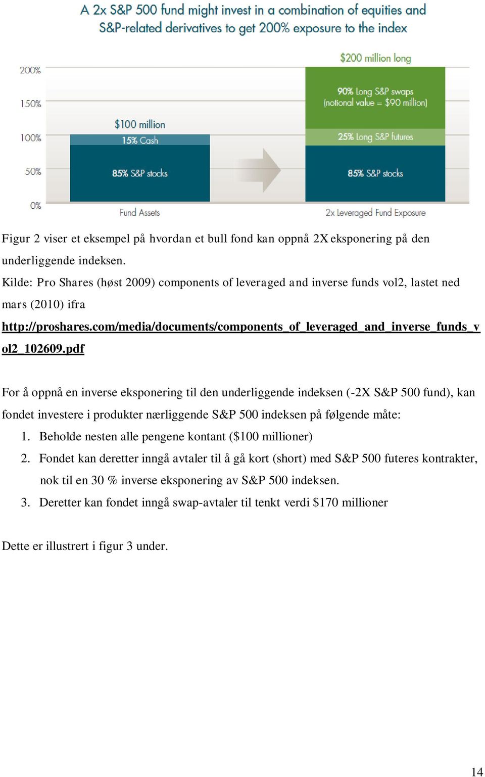 pdf For å oppnå en inverse eksponering til den underliggende indeksen (-2X S&P 500 fund), kan fondet investere i produkter nærliggende S&P 500 indeksen på følgende måte: 1.