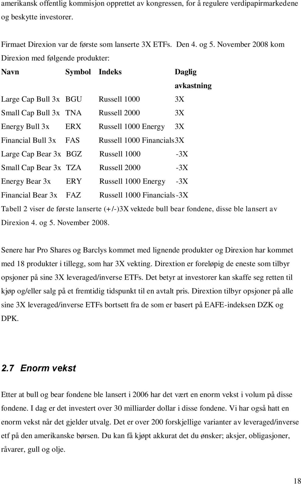 Energy 3X Financial Bull 3x FAS Russell 1000 Financials 3X Large Cap Bear 3x BGZ Russell 1000-3X Small Cap Bear 3x TZA Russell 2000-3X Energy Bear 3x ERY Russell 1000 Energy -3X Financial Bear 3x FAZ