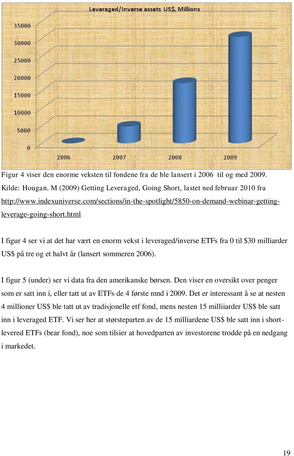 html I figur 4 ser vi at det har vært en enorm vekst i leveraged/inverse ETFs fra 0 til $30 milliarder US$ på tre og et halvt år (lansert sommeren 2006).