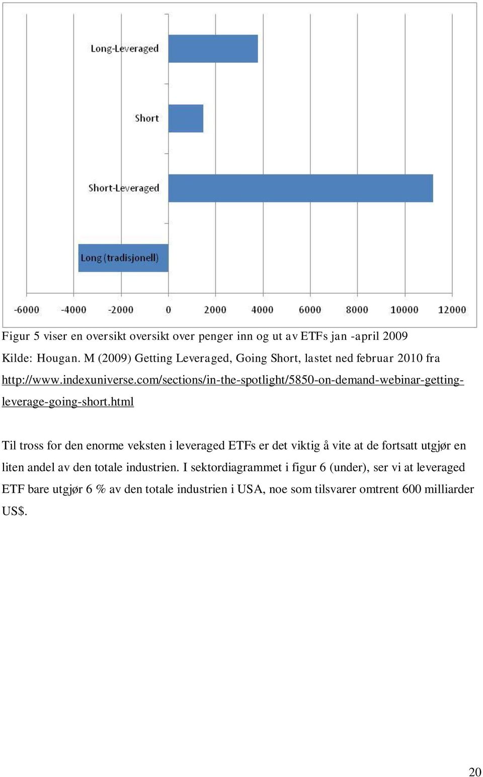 com/sections/in-the-spotlight/5850-on-demand-webinar-gettingleverage-going-short.