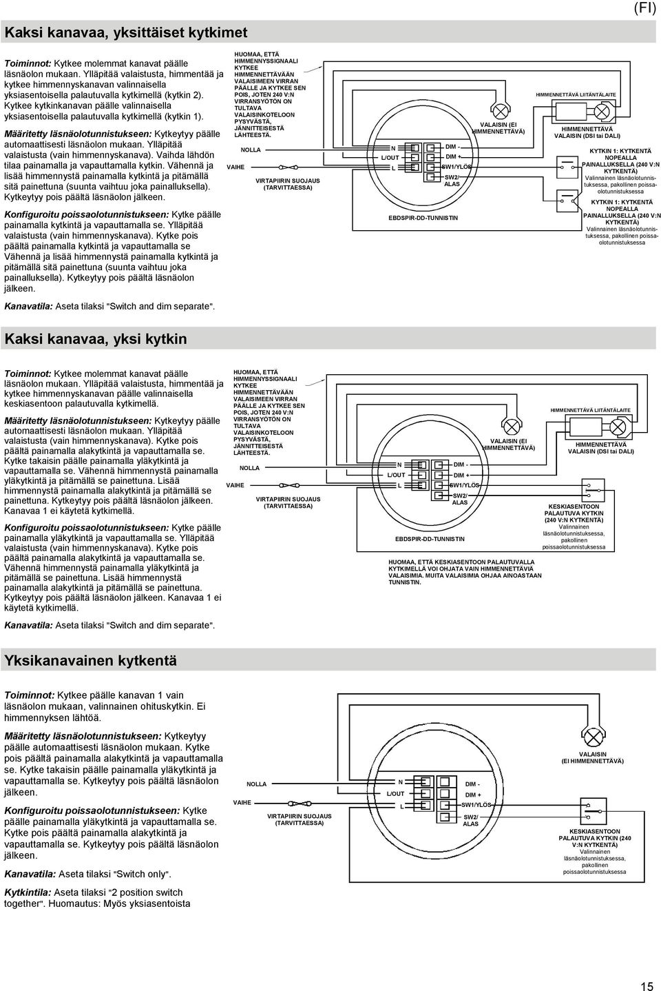 Kytkee kytkinkanavan päälle valinnaisella yksiasentoisella palautuvalla kytkimellä (kytkin 1). Määritetty läsnäolotunnistukseen: Kytkeytyy päälle automaattisesti läsnäolon mukaan.