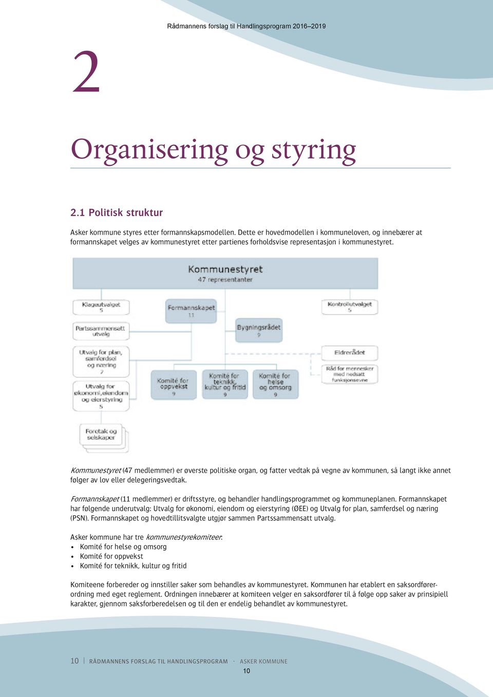 Kommunestyret (47 medlemmer) er øverste politiske organ, og fatter vedtak på vegne av kommunen, så langt ikke annet følger av lov eller delegeringsvedtak.