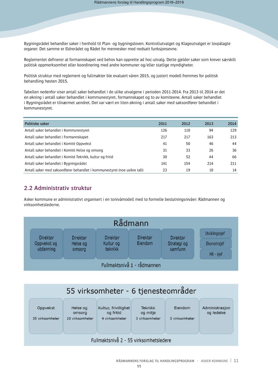 Dette gjelder saker som krever særskilt politisk oppmerksomhet eller koordinering med andre kommuner og/eller statlige myndigheter.