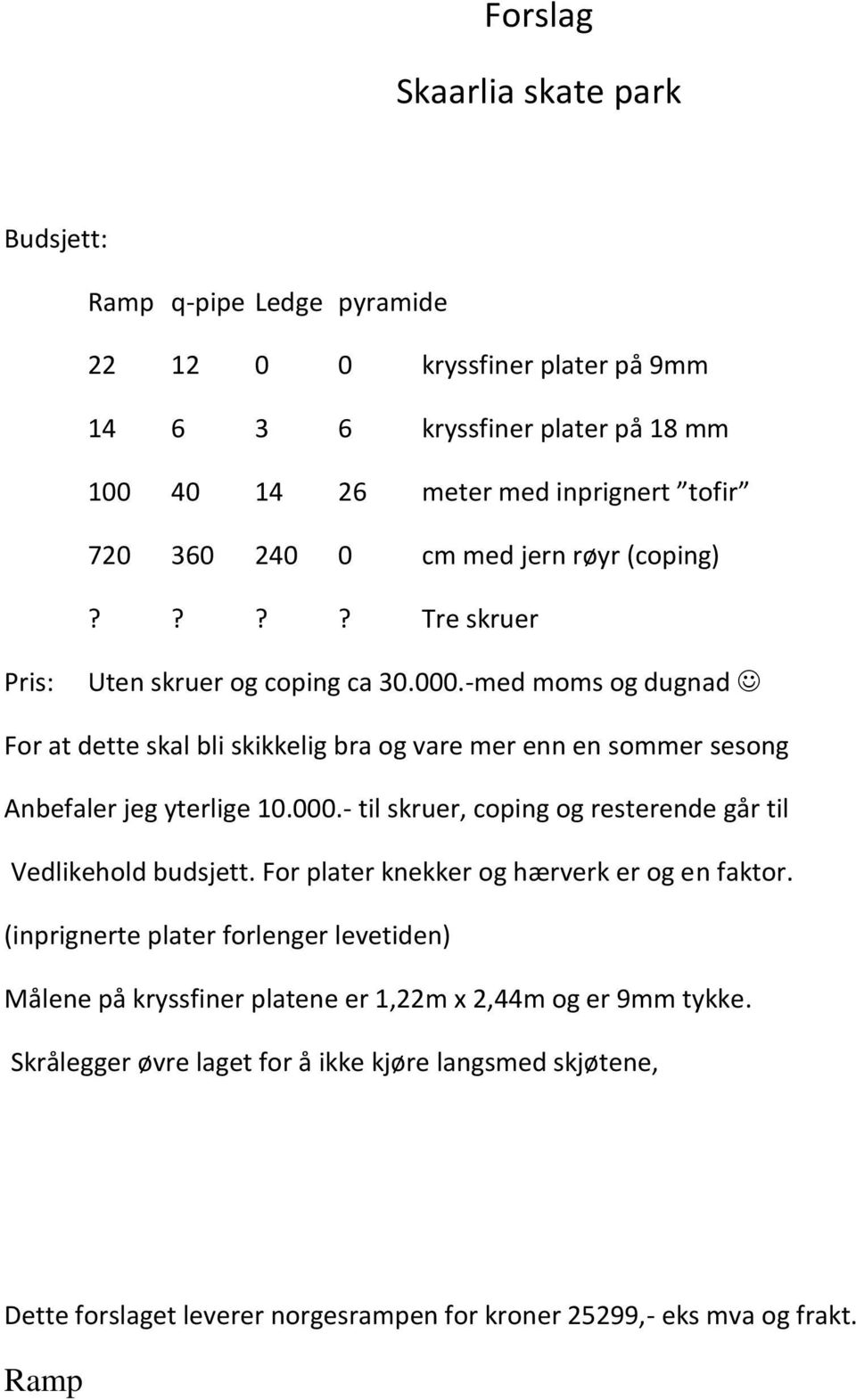 -med moms og dugnad For at dette skal bli skikkelig bra og vare mer enn en sommer sesong Anbefaler jeg yterlige 10.000.- til skruer, coping og resterende går til Vedlikehold budsjett.