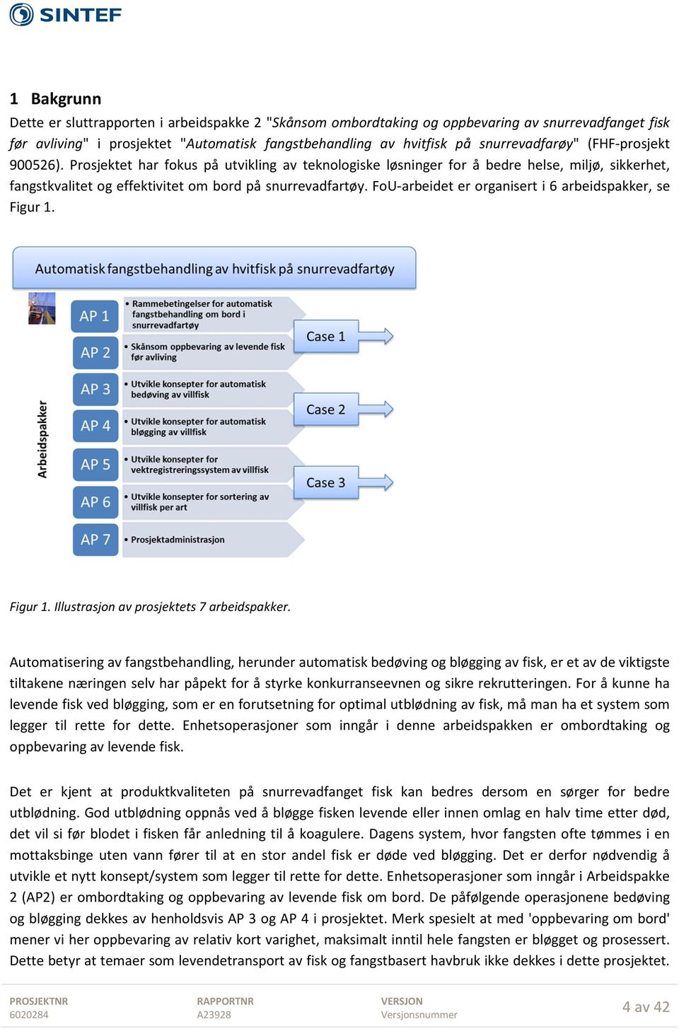 FoU-arbeidet er organisert i 6 arbeidspakker, se Figur 1. Figur 1. Illustrasjon av prosjektets 7 arbeidspakker.