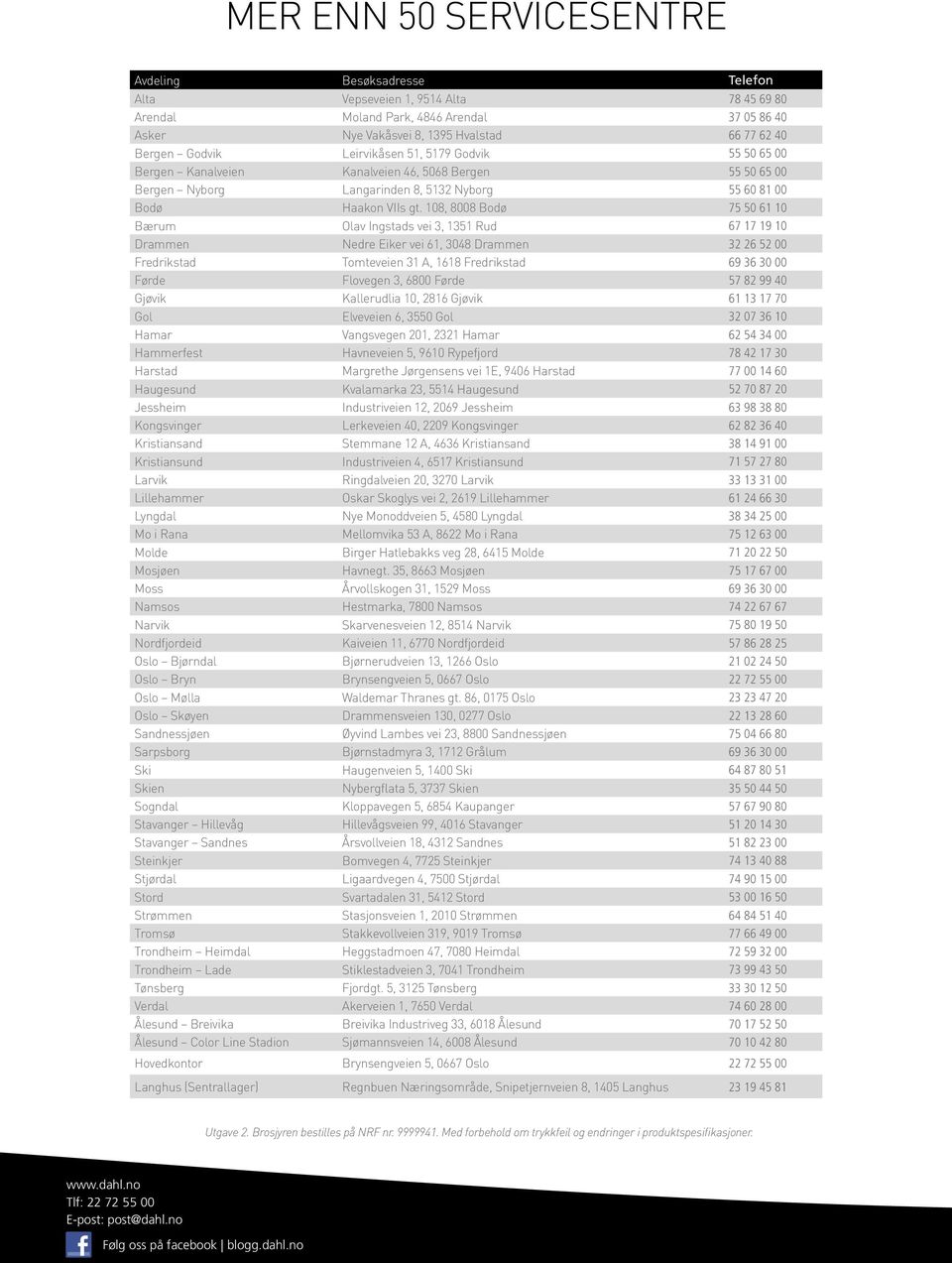 108, 8008 Bodø 75 50 61 10 Bærum Olav Ingstads vei 3, 1351 Rud 67 17 19 10 Drammen Nedre Eiker vei 61, 3048 Drammen 32 26 52 00 Fredrikstad Tomteveien 31 A, 1618 Fredrikstad 69 36 30 00 Førde