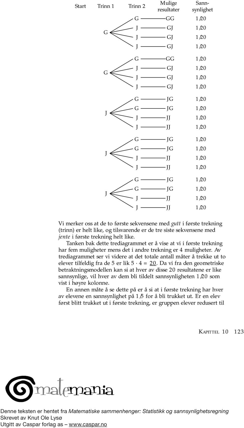 Av trediagrammet ser vi videre at det totale antall måter å trekke ut to elever tilfeldig fra de 5 er lik 5 = 0.