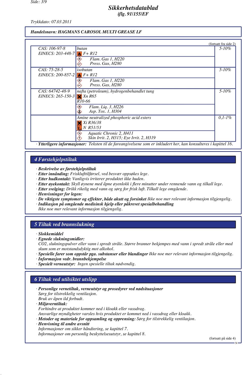 1, H304 (fortsatt fra side 2) 5-10% 5-10% 5-10% Amine neutralized phosphoric acid esters 0,1-1% Xi R36/38 R51/53 Aquatic Chronic 2, H411 Skin Irrit. 2, H315; Eye Irrit.