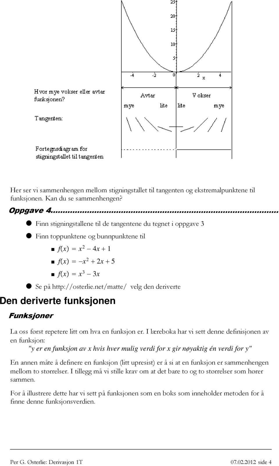 net/matte/ velgdenderiverte Den deriverte funksjonen Funksjoner Laossførstrepeterelittomhvaenfunksjoner.