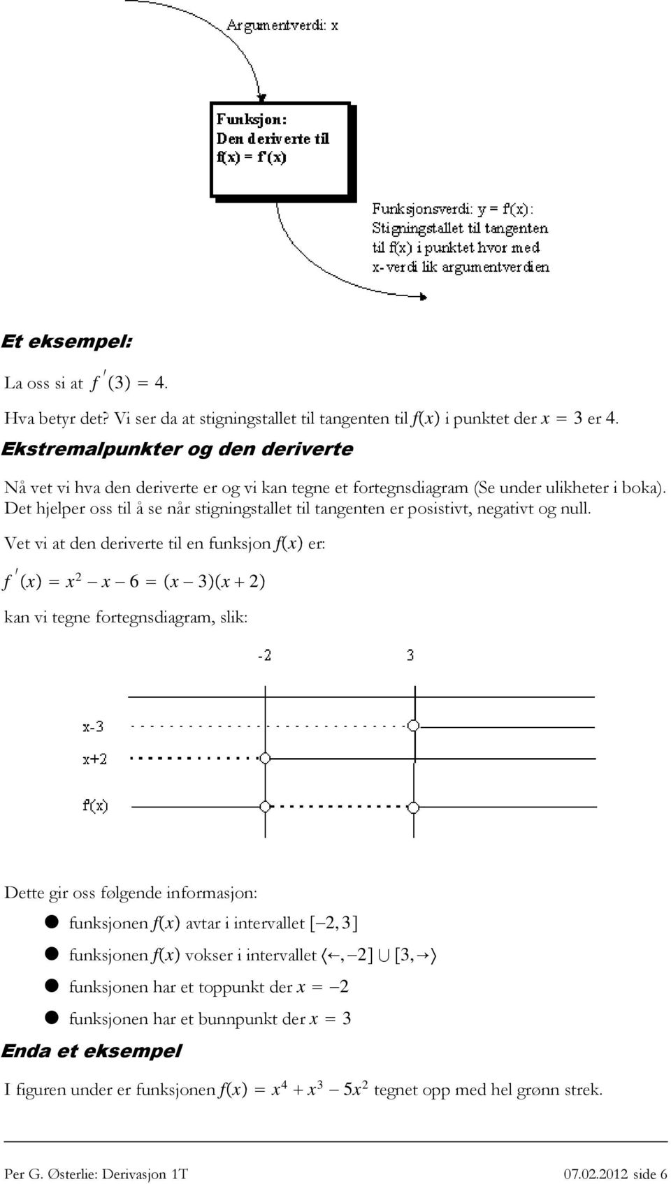 Det hjelper oss til å se når stigningstallet til tangenten er posistivt, negativt og null.