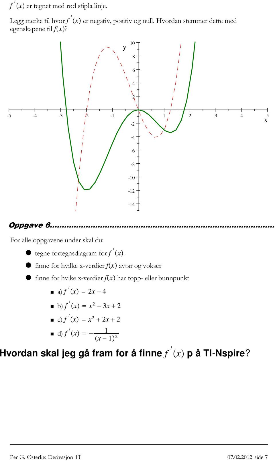 .. For alle oppgavene under skal du: tegnefortegnsdiagramfor f x.