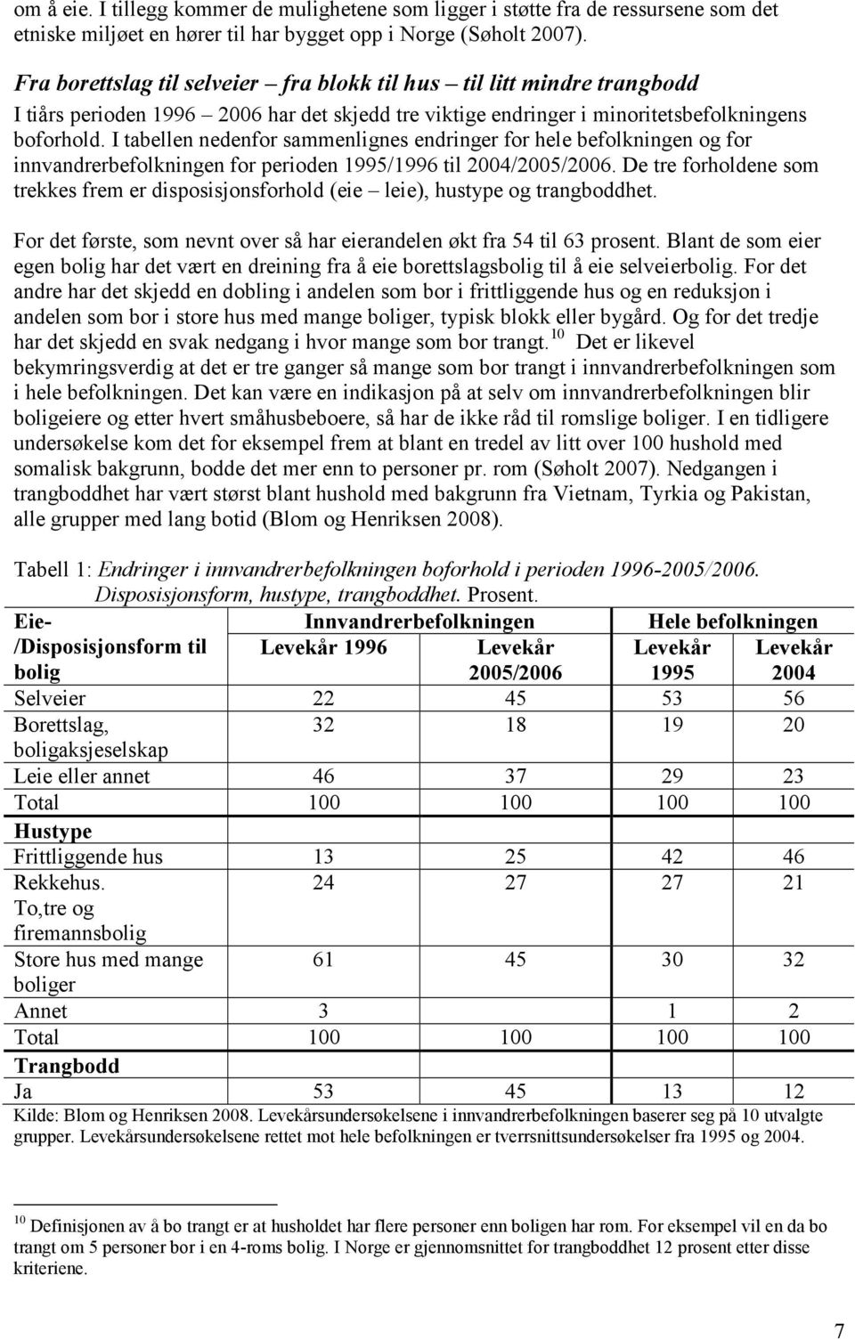 I tabellen nedenfor sammenlignes endringer for hele befolkningen og for innvandrerbefolkningen for perioden 1995/1996 til 2004/2005/2006.