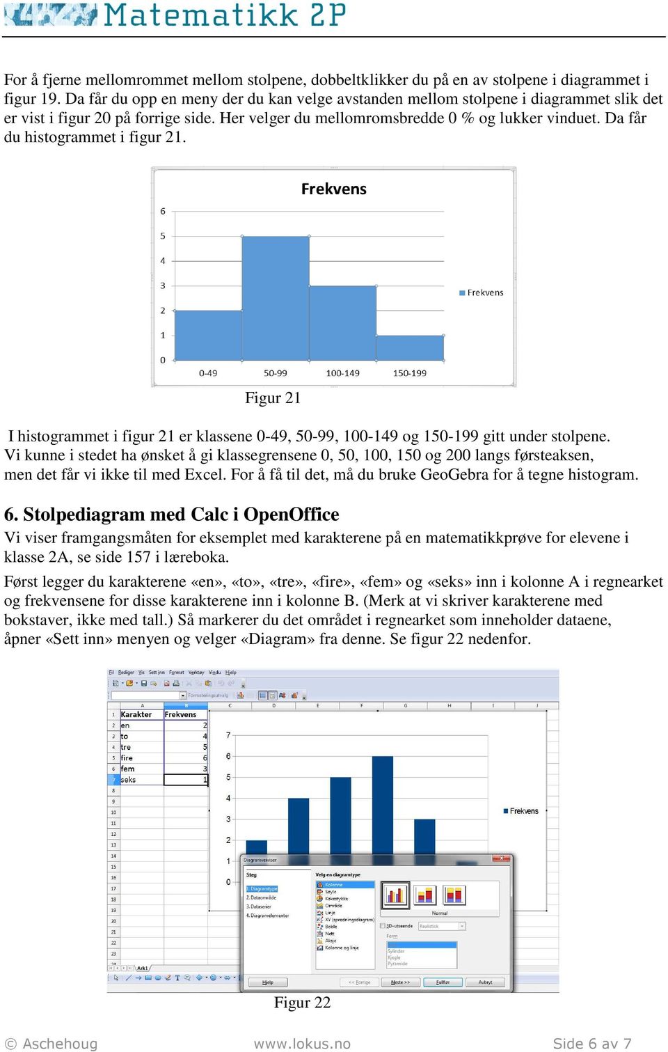 Da får du histogrammet i figur 21. Figur 21 I histogrammet i figur 21 er klassene 0-49, 50-99, 100-149 og 150-199 gitt under stolpene.