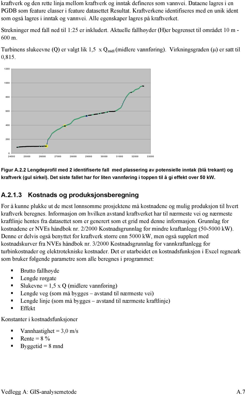 Aktuelle fallhøyder (H)er begrenset til området 10 m - 600 m. Turbinens slukeevne (Q) er valgt lik 1,5 x Q midl (midlere vannføring). Virkningsgraden (µ) er satt til 0,815.