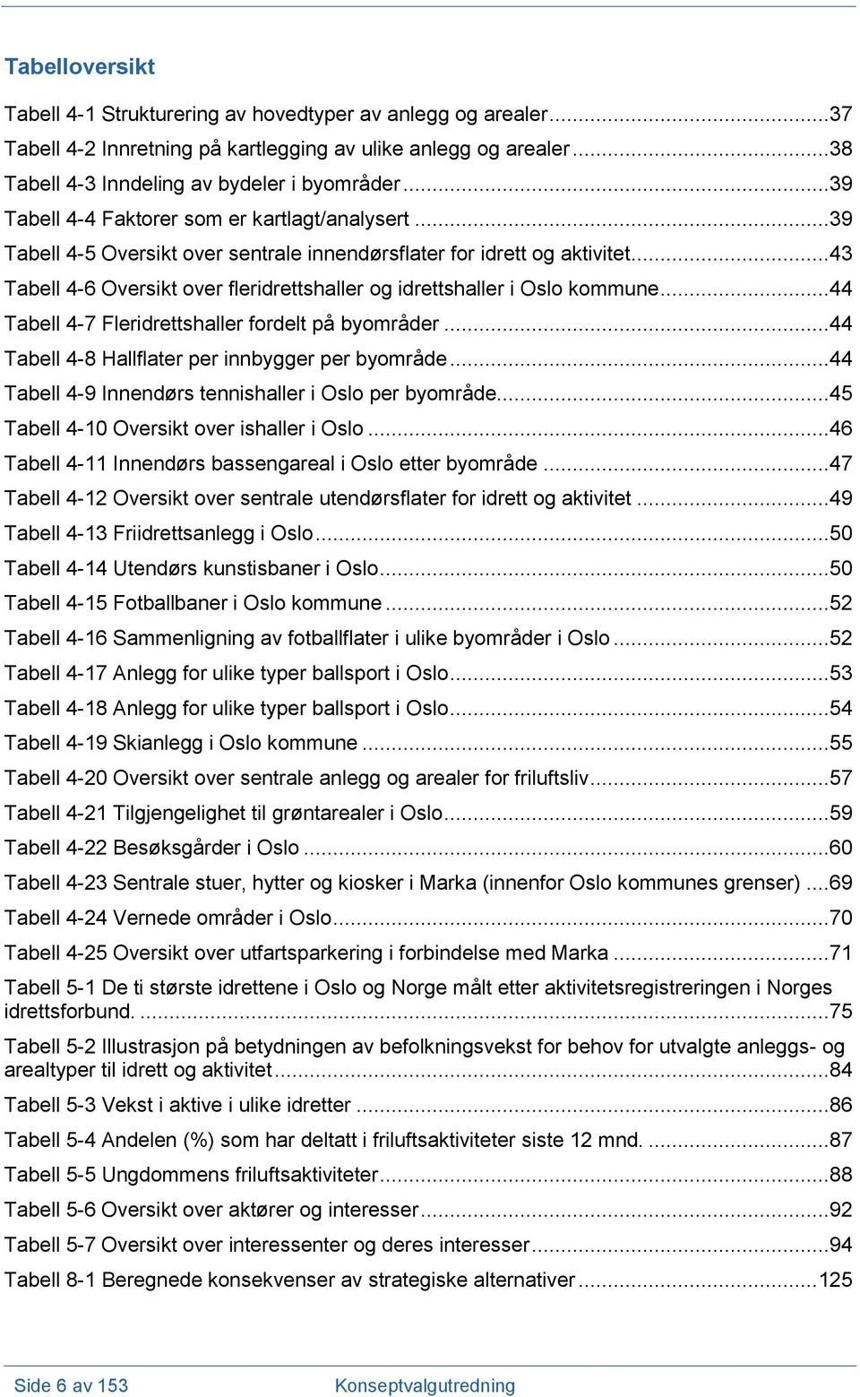 ..43 Tabell 4-6 Oversikt over fleridrettshaller og idrettshaller i Oslo kommune...44 Tabell 4-7 Fleridrettshaller fordelt på byområder...44 Tabell 4-8 Hallflater per innbygger per byområde.