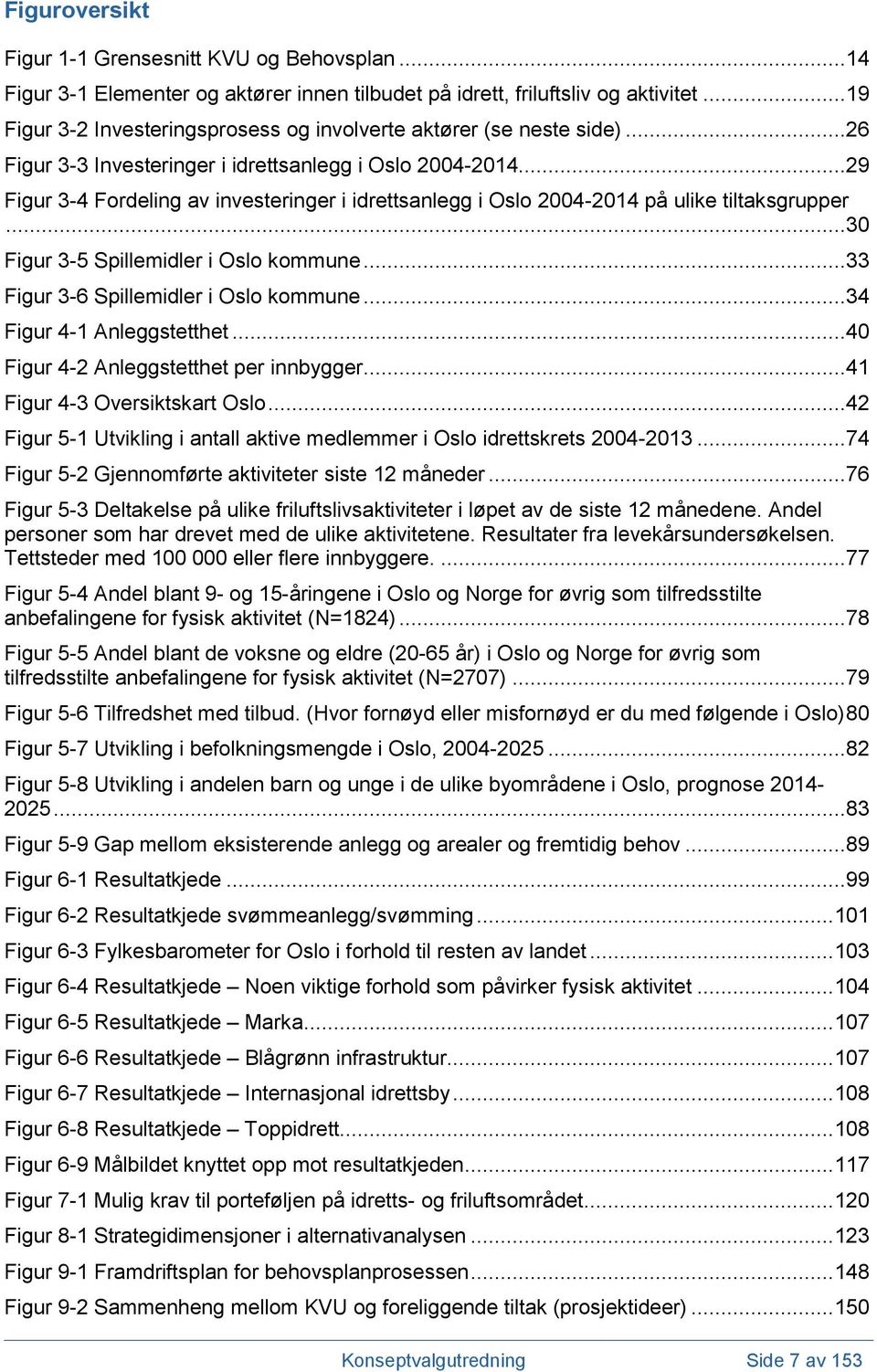 ..29 Figur 3-4 Fordeling av investeringer i idrettsanlegg i Oslo 2004-2014 på ulike tiltaksgrupper...30 Figur 3-5 Spillemidler i Oslo kommune...33 Figur 3-6 Spillemidler i Oslo kommune.
