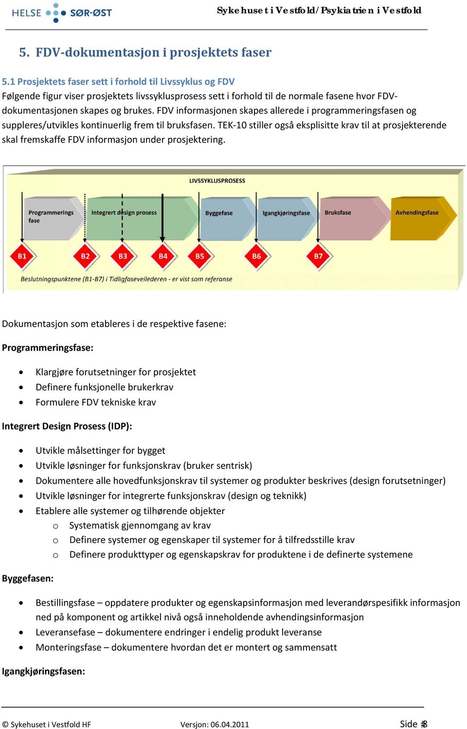 FDV informasjonen skapes allerede i programmeringsfasen og suppleres/utvikles kontinuerlig frem til bruksfasen.