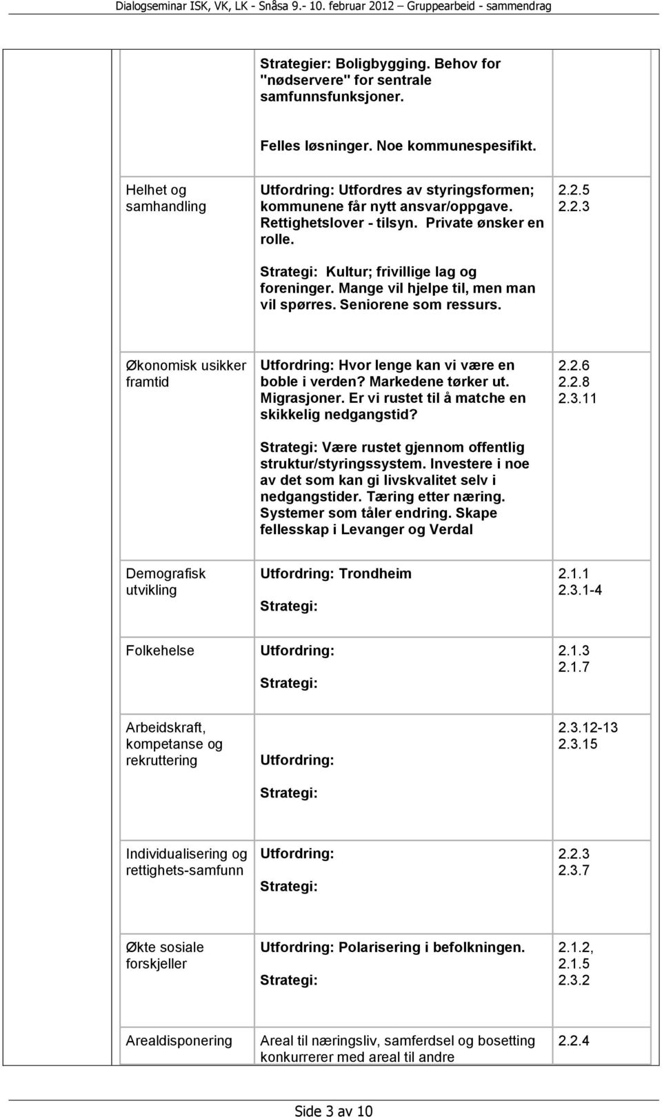 Mange vil hjelpe til, men man vil spørres. Seniorene som ressurs. 2.2.5 2.2.3 Økonomisk usikker framtid Utfordring: Hvor lenge kan vi være en boble i verden? Markedene tørker ut. Migrasjoner.