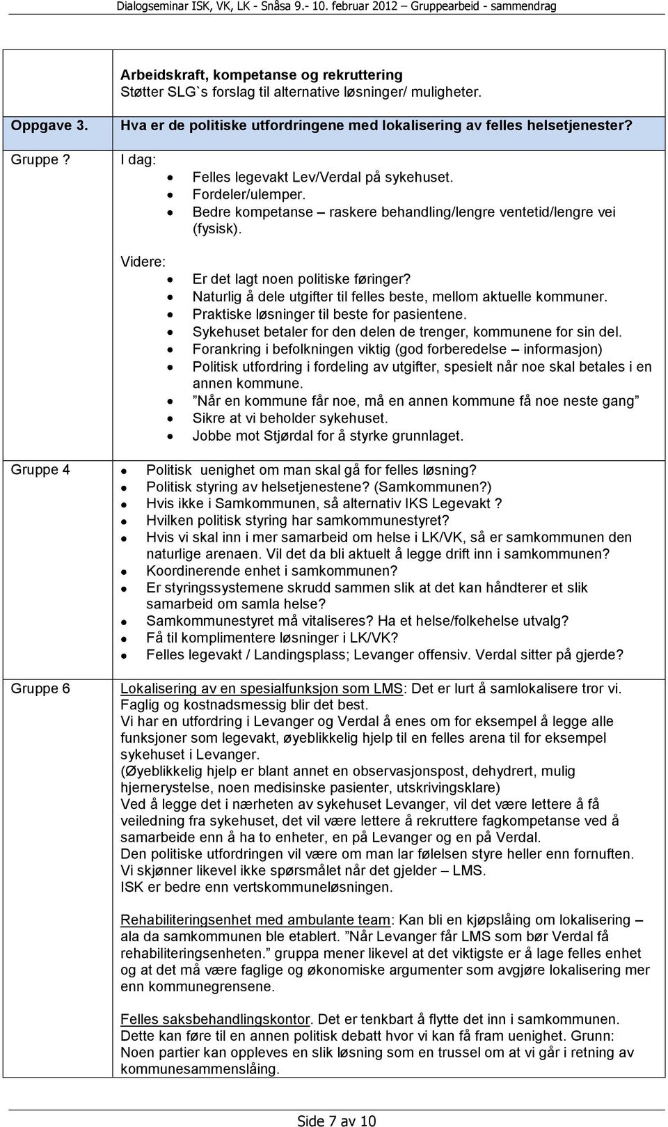 Naturlig å dele utgifter til felles beste, mellom aktuelle kommuner. Praktiske løsninger til beste for pasientene. Sykehuset betaler for den delen de trenger, kommunene for sin del.