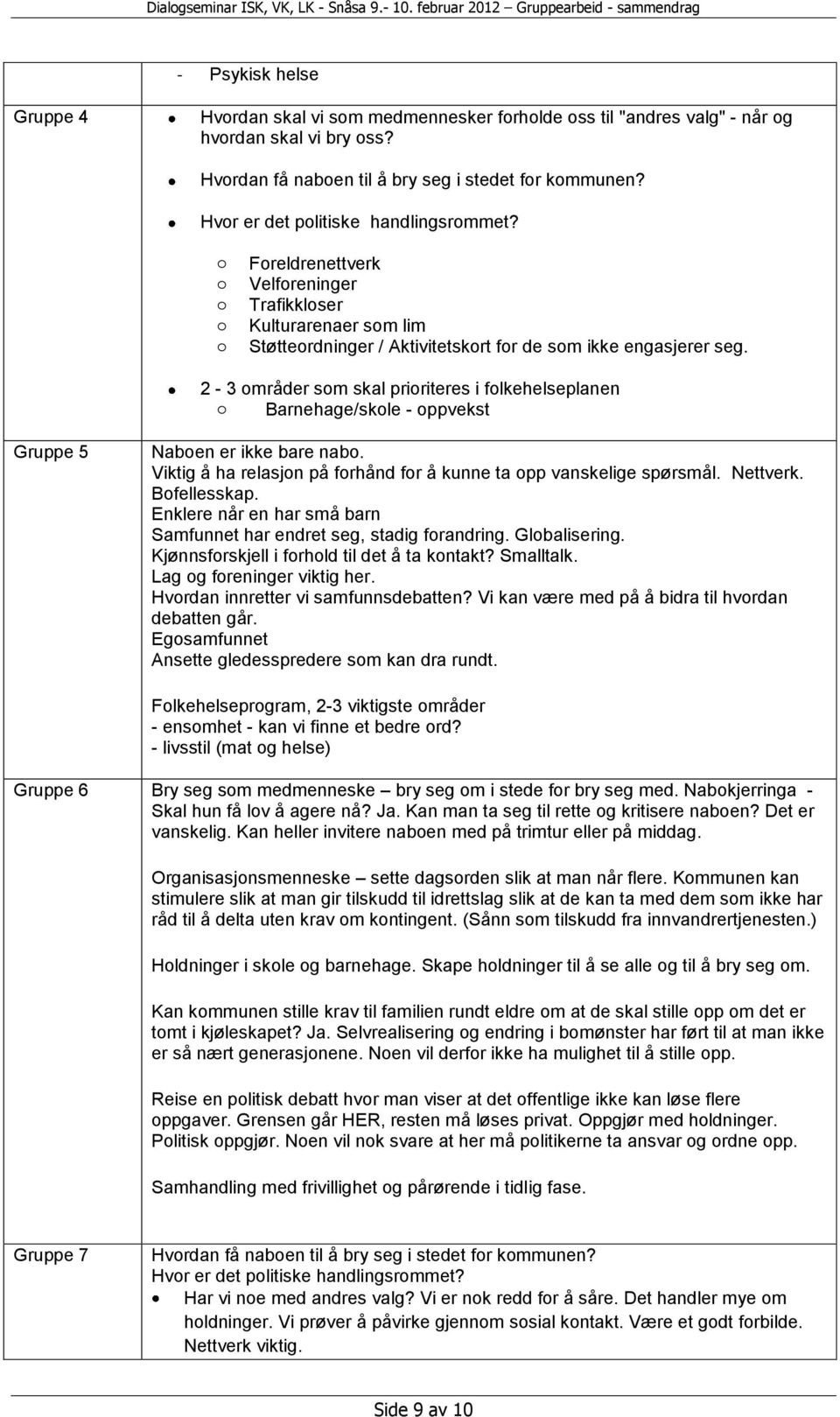 2-3 områder som skal prioriteres i folkehelseplanen o Barnehage/skole - oppvekst Gruppe 5 Naboen er ikke bare nabo. Viktig å ha relasjon på forhånd for å kunne ta opp vanskelige spørsmål. Nettverk.