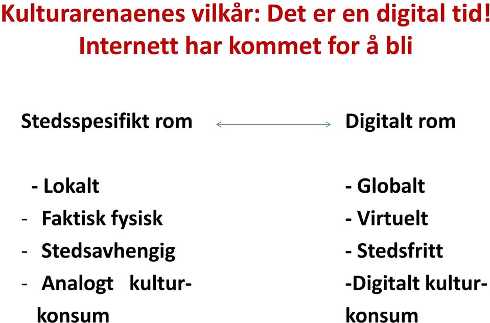 rom - Lokalt - Globalt - Faktisk fysisk - Virtuelt -