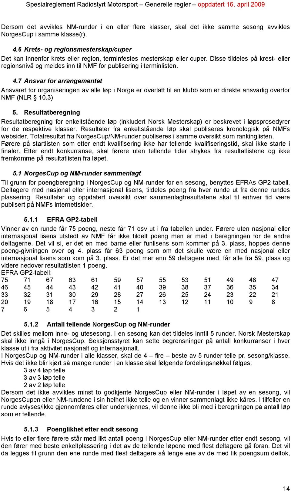 Disse tildeles på krest- eller regionsnivå og meldes inn til NMF for publisering i terminlisten. 4.