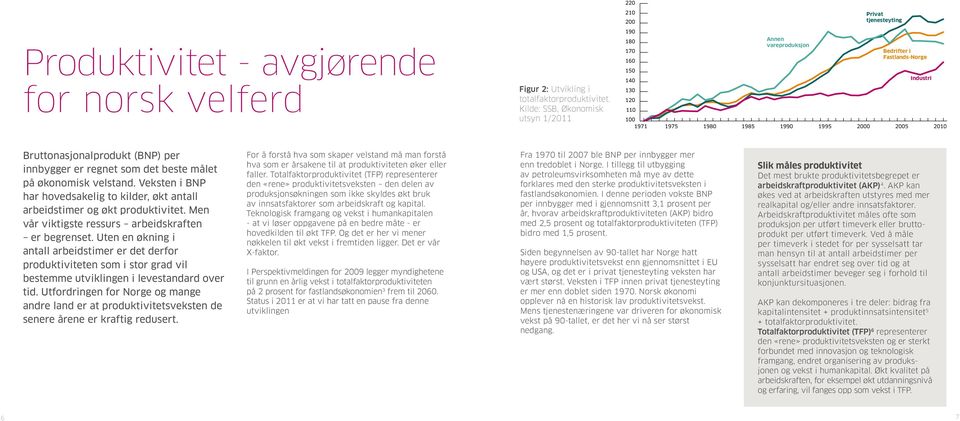 Bruttonasjonalprodukt (BNP) per innbygger er regnet som det beste målet på økonomisk velstand. Veksten i BNP har hovedsakelig to kilder, økt antall arbeidstimer og økt produktivitet.