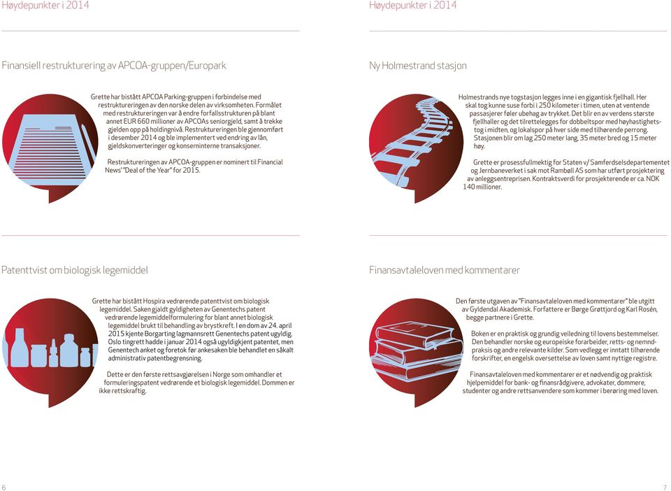 Restruktureringen ble gjennomført i desember 2014 og ble implementert ved endring av lån, gjeldskonverteringer og konserninterne transaksjoner.