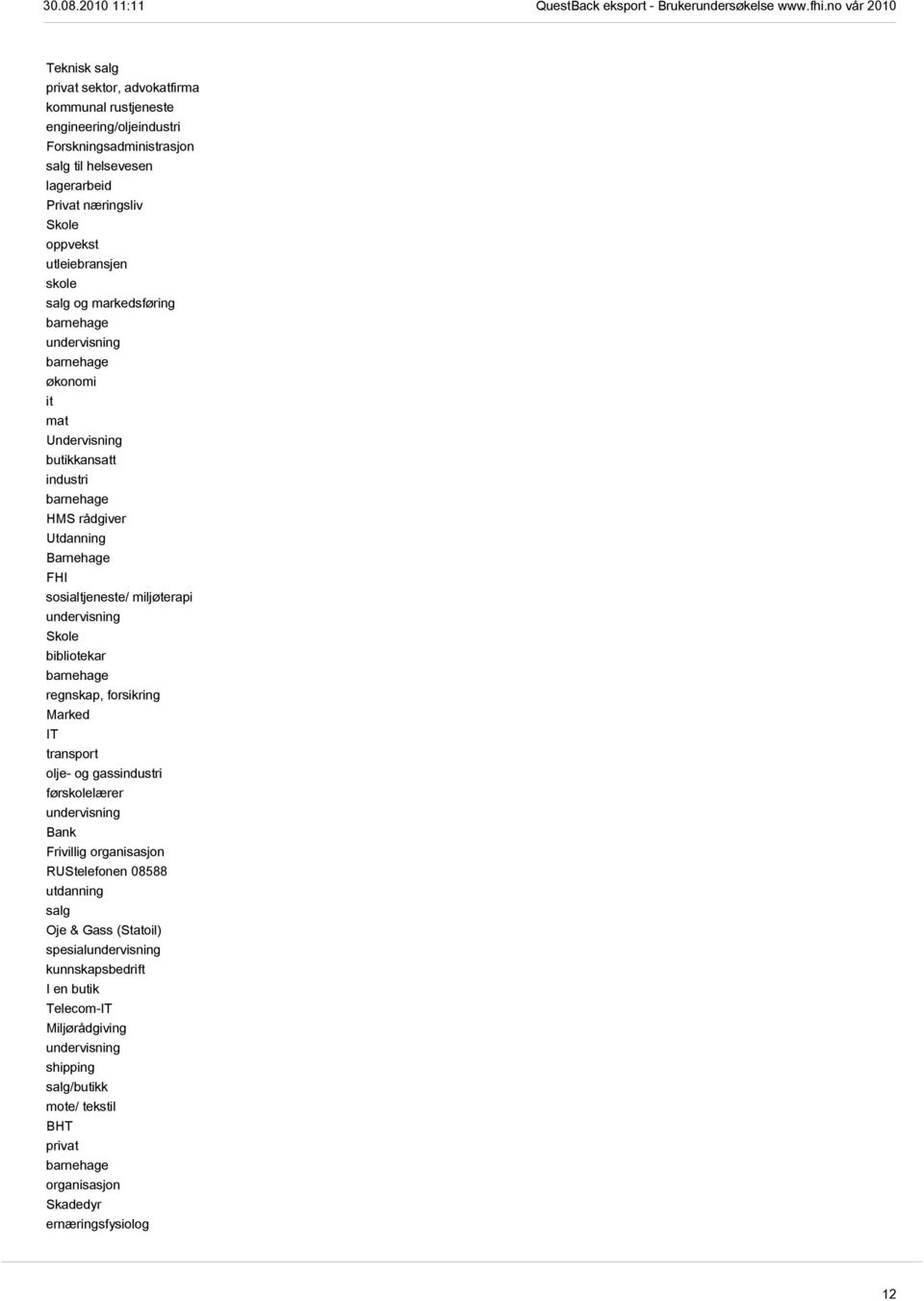 undervisning Skole bibliotekar barnehage regnskap, forsikring Marked IT transport olje- og gassindustri førskolelærer undervisning Bank Frivillig organisasjon RUStelefonen 08588 utdanning salg