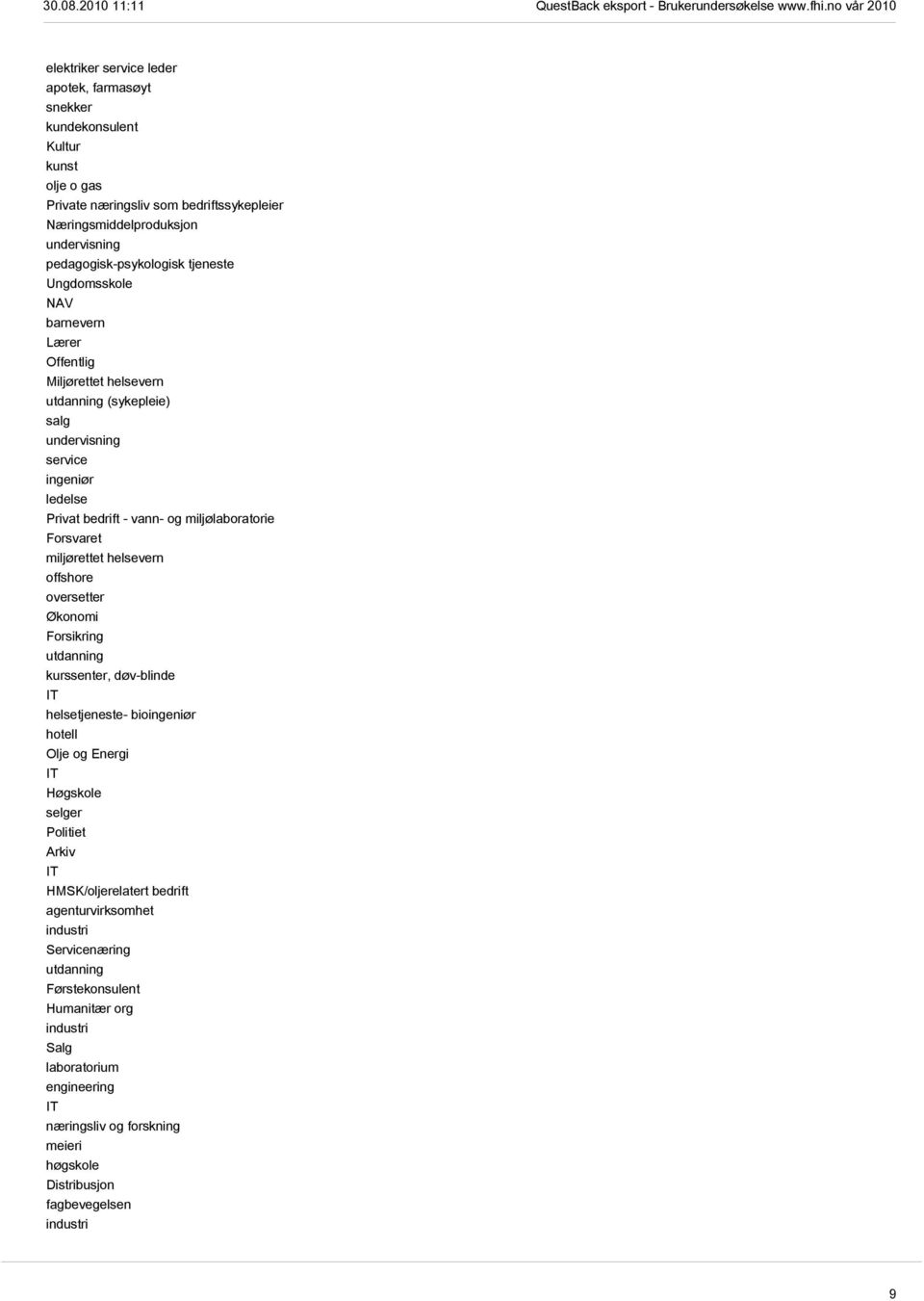 miljørettet helsevern offshore oversetter Økonomi Forsikring utdanning kurssenter, døv-blinde IT helsetjeneste- bioingeniør hotell Olje og Energi IT Høgskole selger Politiet Arkiv IT