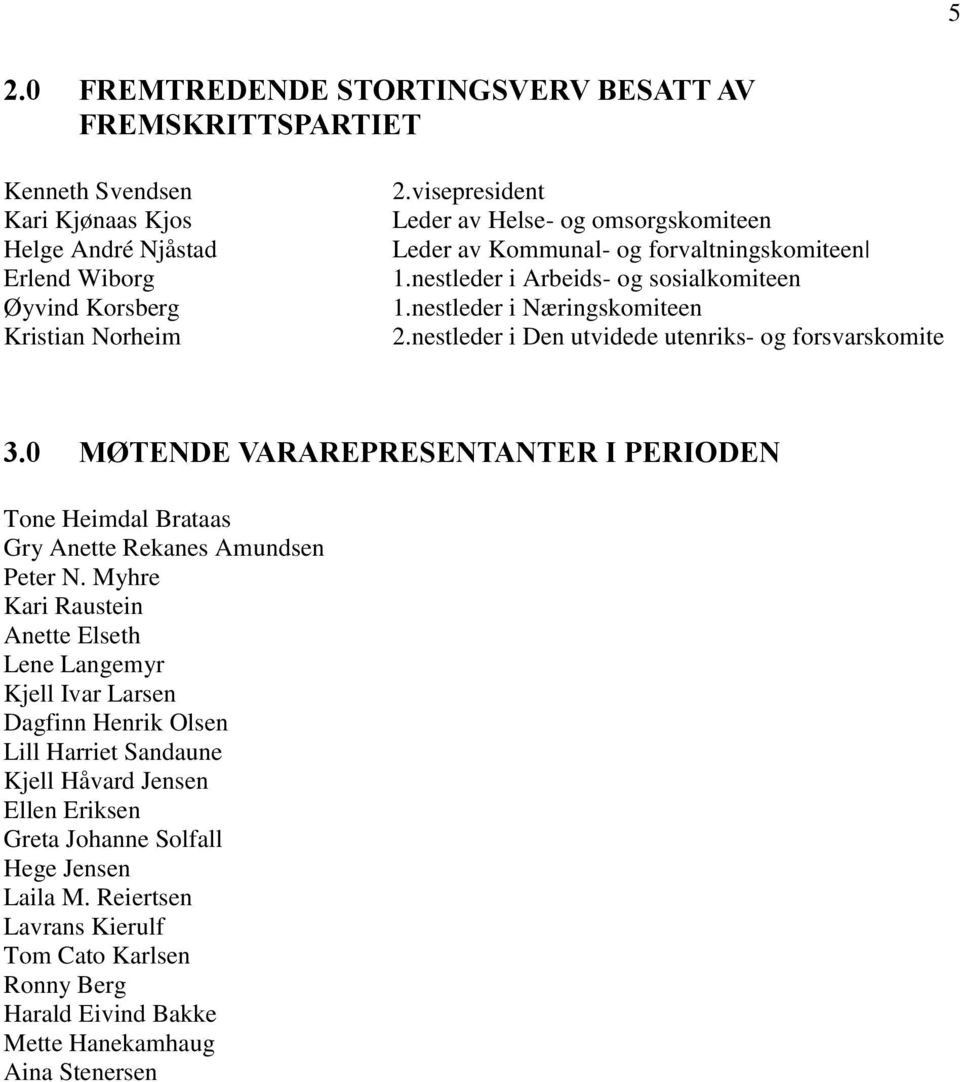 nestleder i Den utvidede utenriks- og forsvarskomite 3.0 MØTENDE VARAREPRESENTANTER I PERIODEN Tone Heimdal Brataas Gry Anette Rekanes Amundsen Peter N.