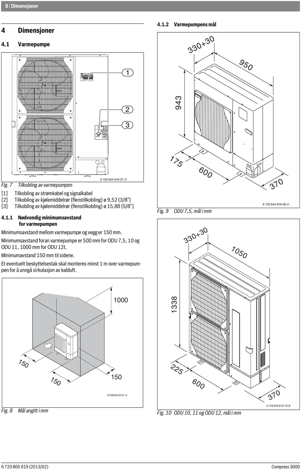 (5/8 ) 4.1.1 Nødvendig minimumsavstand for varmepumpen Minimumsavstand mellom varmepumpe og vegg er 150 mm. Minimumsavstand foran varmepumpe er 500 mm for ODU 7,5, 10 og ODU 11, 1000 mm for ODU 12t.