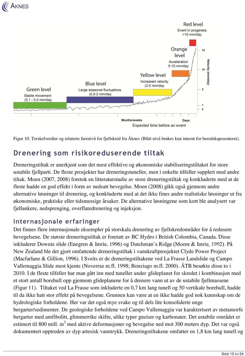 De fleste prosjekter har dreneringstuneller, men i enkelte tilfeller supplert med andre tiltak.