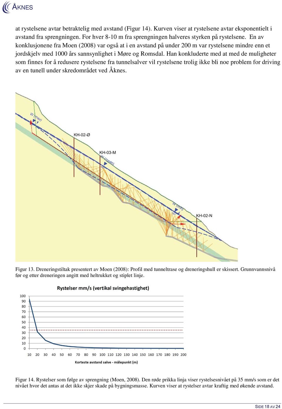 Han konkluderte med at med de muligheter som finnes for å redusere rystelsene fra tunnelsalver vil rystelsene trolig ikke bli noe problem for driving av en tunell under skredområdet ved Åknes.