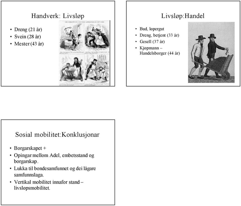 mobilitet:konklusjonar Borgarskapet + Opingar mellom Adel, embetsstand og borgarskap.