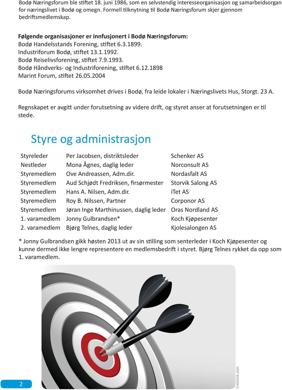 Industriforum Bodø, stiftet 13.1.1992. Bodø Reiselivsforening, stiftet 7.9.1993. Bodø Håndverks- og Industriforening, stiftet 6.12.1898 Marint Forum, stiftet 26.05.