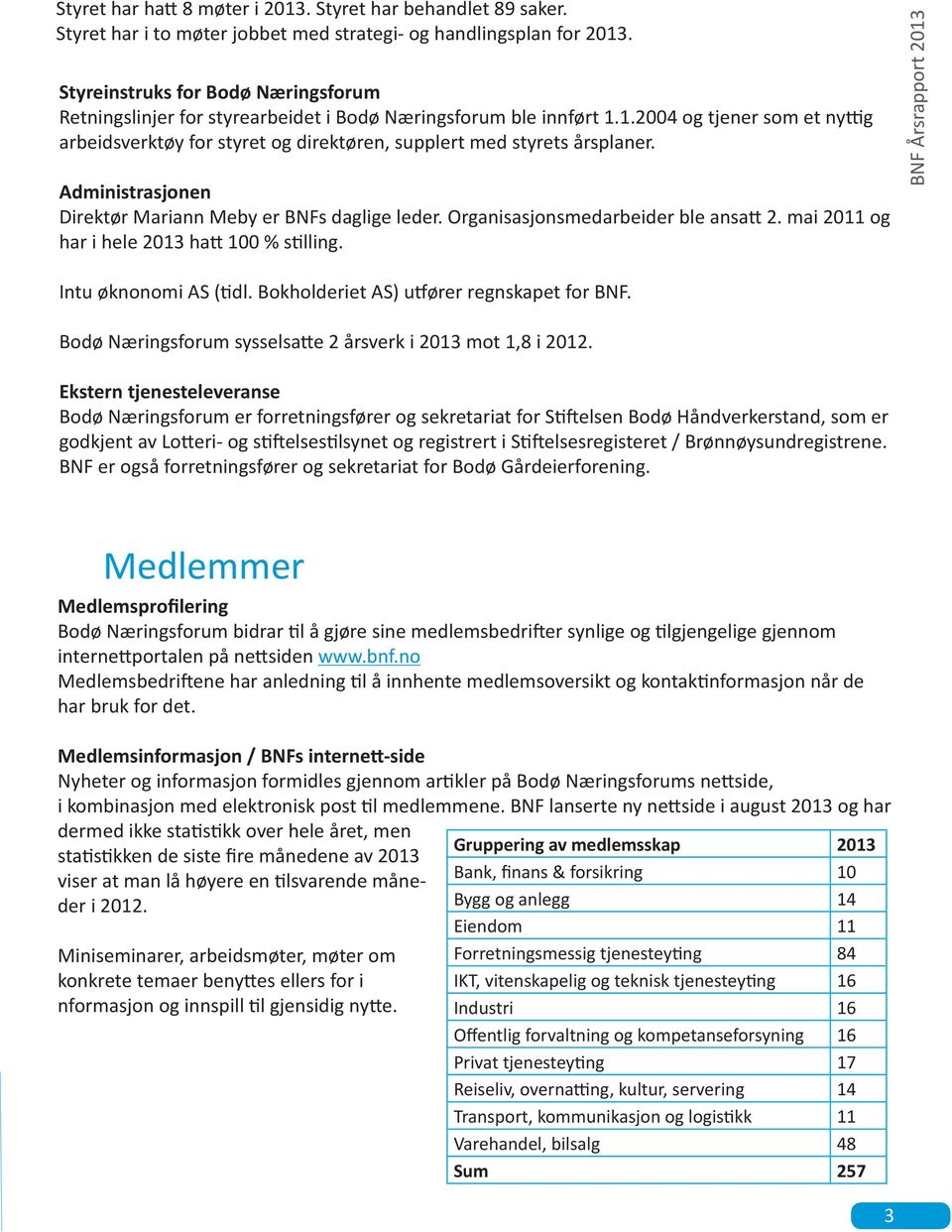 1.2004 og tjener som et nyttig arbeidsverktøy for styret og direktøren, supplert med styrets årsplaner. Administrasjonen Direktør Mariann Meby er BNFs daglige leder.