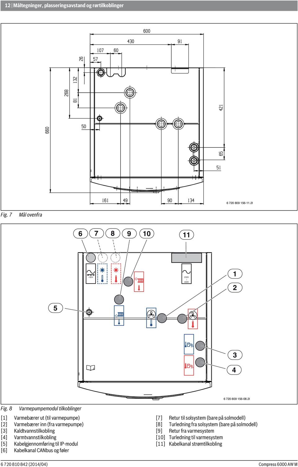 8 Varmepumpemodul tilkoblinger [1] Varmebærer ut (til varmepumpe) [] Varmebærer inn (fra varmepumpe) [3] Kaldtvannstilkobling [4]