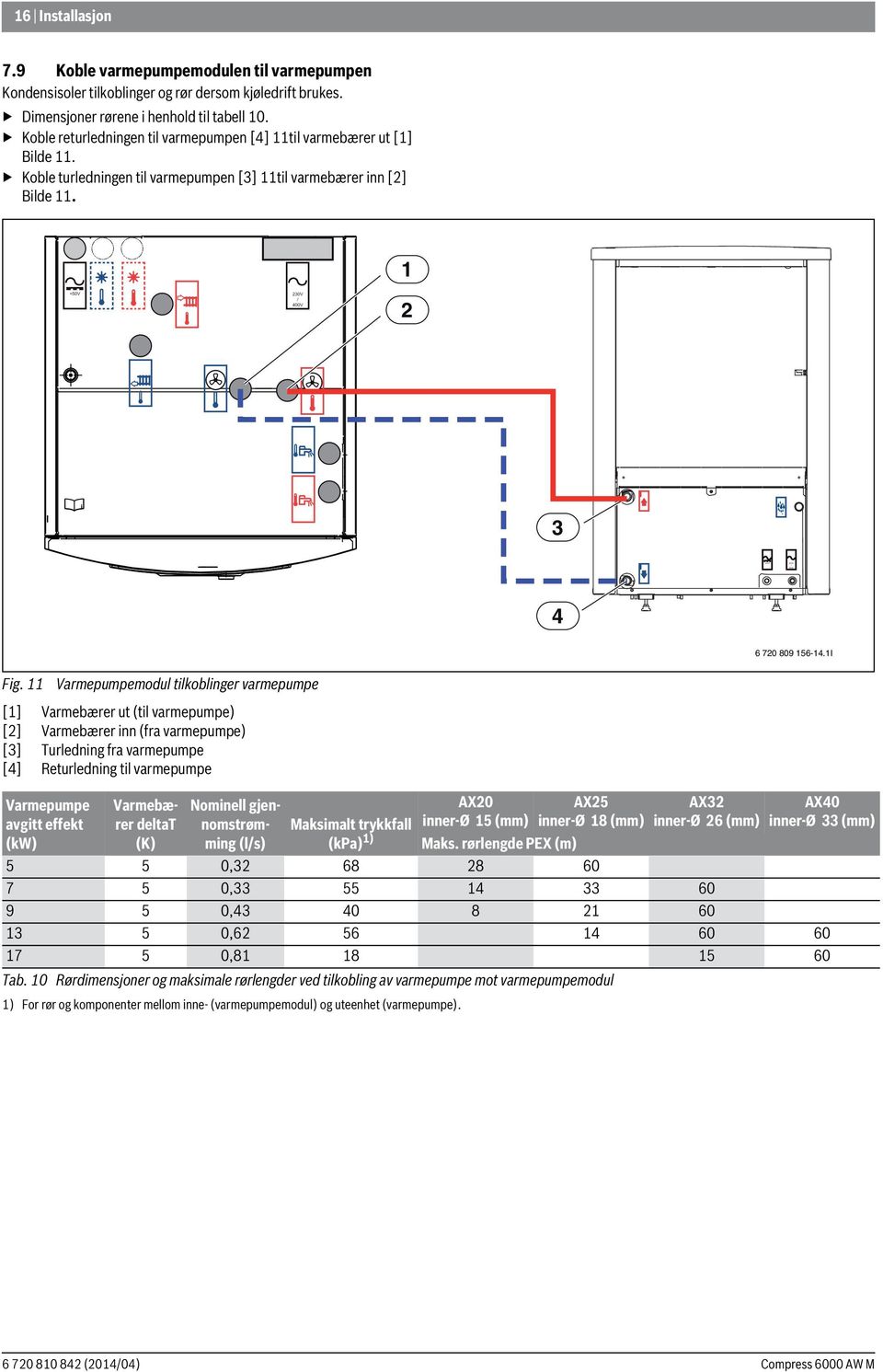 11 Varmepumpemodul tilkoblinger varmepumpe [1] Varmebærer ut (til varmepumpe) [] Varmebærer inn (fra varmepumpe) [3] Turledning fra varmepumpe [4] Returledning til varmepumpe Varmepumpe avgitt effekt