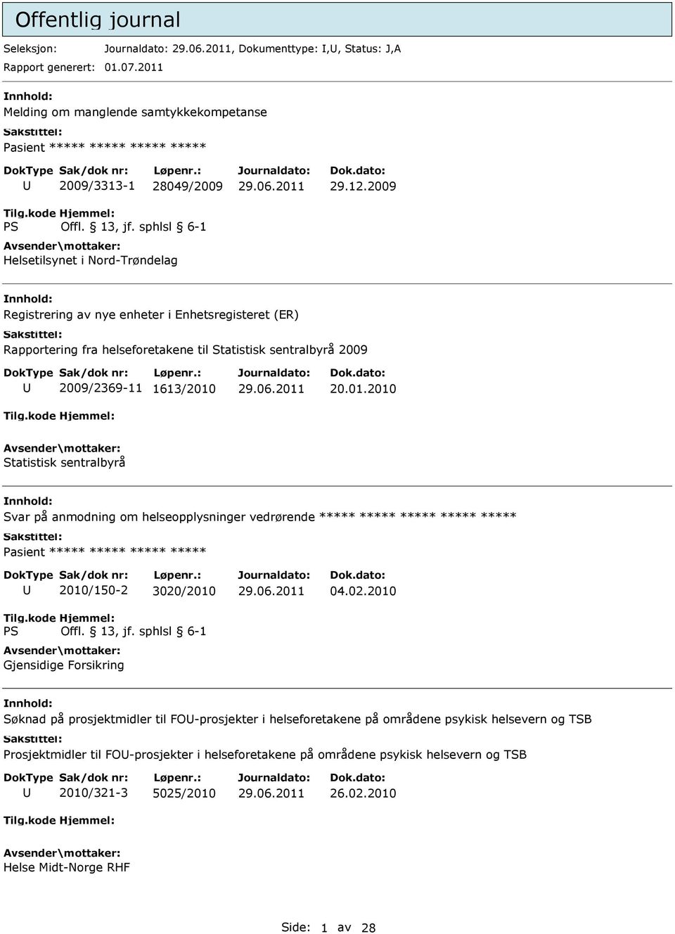 2009 Registrering av nye enheter i Enhetsregisteret (ER) Rapportering fra helseforetakene til Statistisk sentralbyrå 2009 2009/2369-11 1613/2010