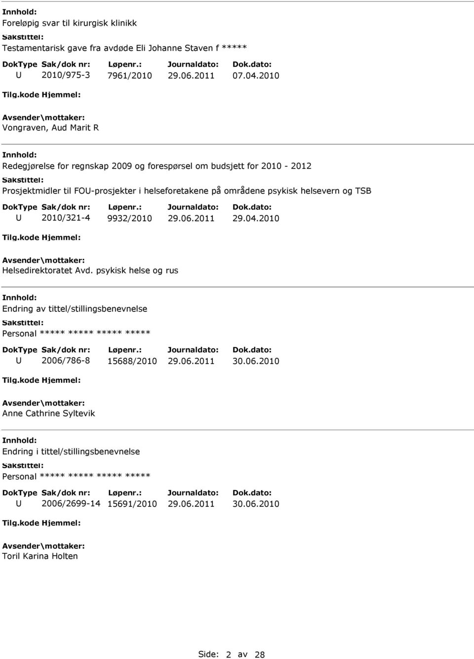 helseforetakene på områdene psykisk helsevern og TSB 2010/321-4 9932/2010 29.04.2010 Helsedirektoratet Avd.