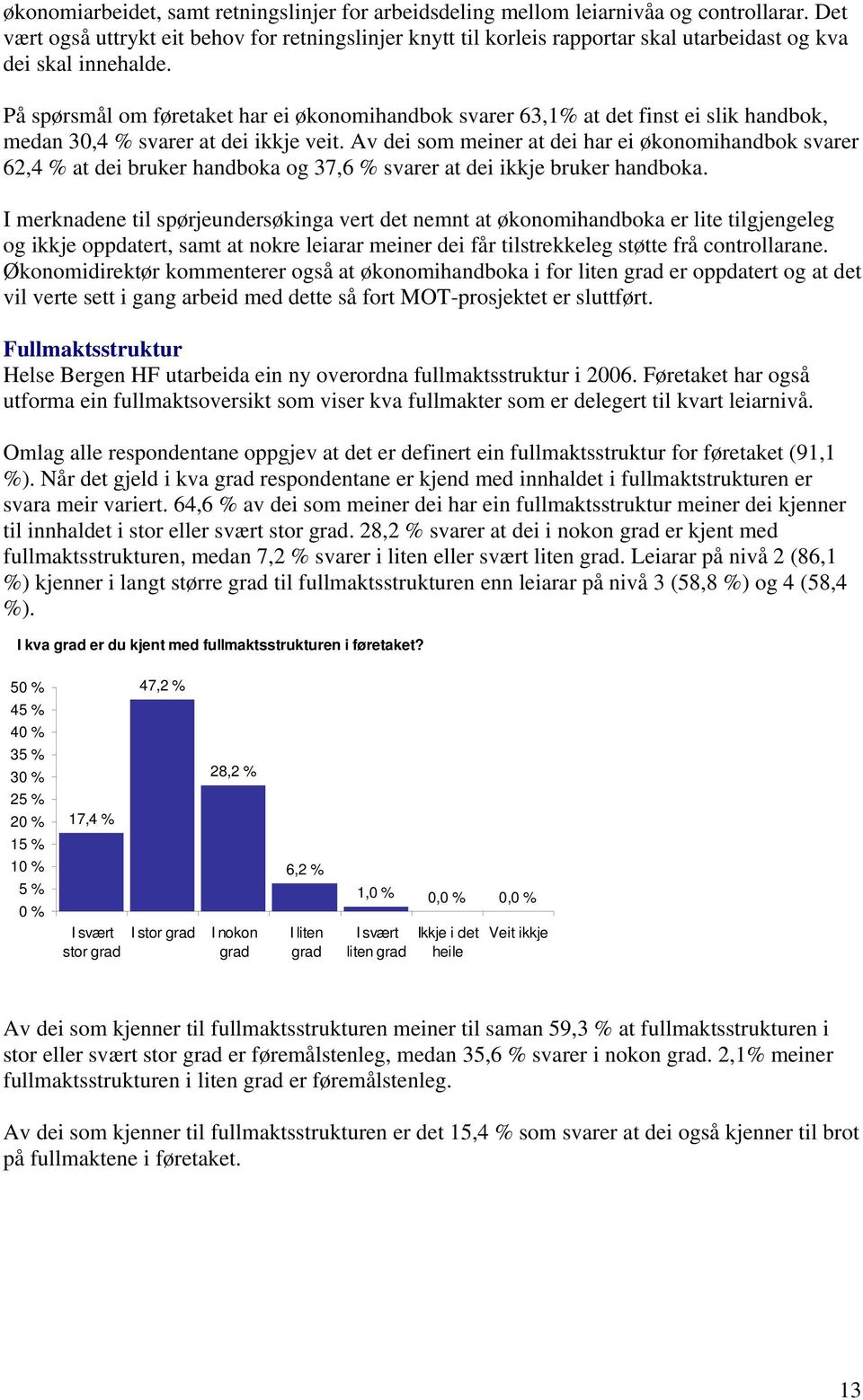 På spørsmål om føretaket har ei økonomihandbok svarer 63,1% at det finst ei slik handbok, medan 30,4 % svarer at dei ikkje veit.