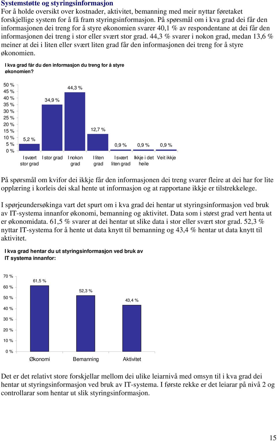 44,3 % svarer i nokon, medan 13,6 % meiner at dei i liten eller svært liten får den informasjonen dei treng for å styre økonomien. I kva får du den informasjon du treng for å styre økonomien?