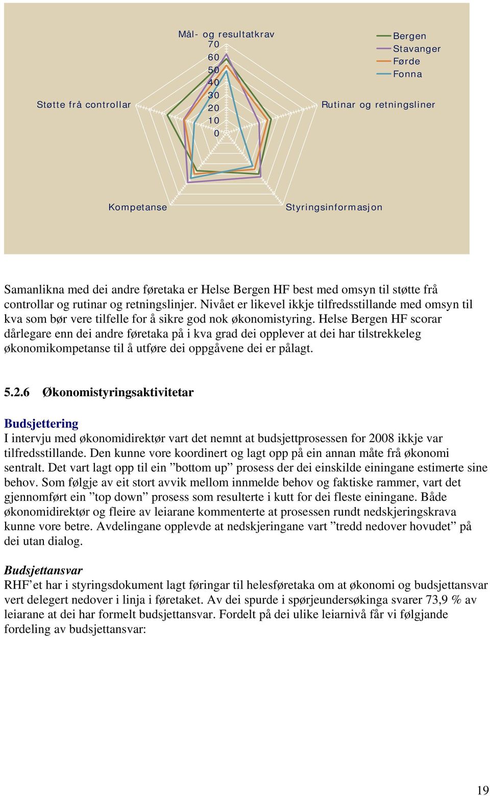 Helse Bergen HF scorar dårlegare enn dei andre føretaka på i kva dei opplever at dei har tilstrekkeleg økonomikompetanse til å utføre dei oppgåvene dei er pålagt. 5.2.