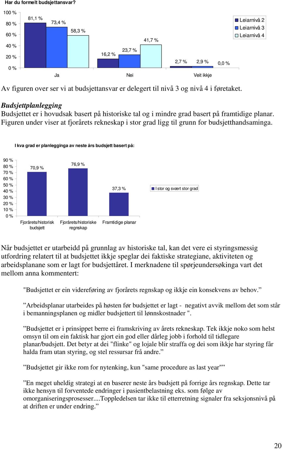 føretaket. Budsjettplanlegging Budsjettet er i hovudsak basert på historiske tal og i mindre basert på framtidige planar.