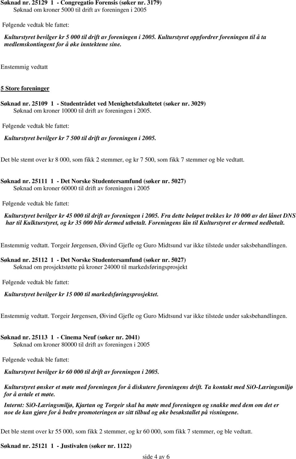 3029) Søknad om kroner 10000 til drift av foreningen i 2005. Kulturstyret bevilger kr 7 500 til drift av foreningen i 2005.