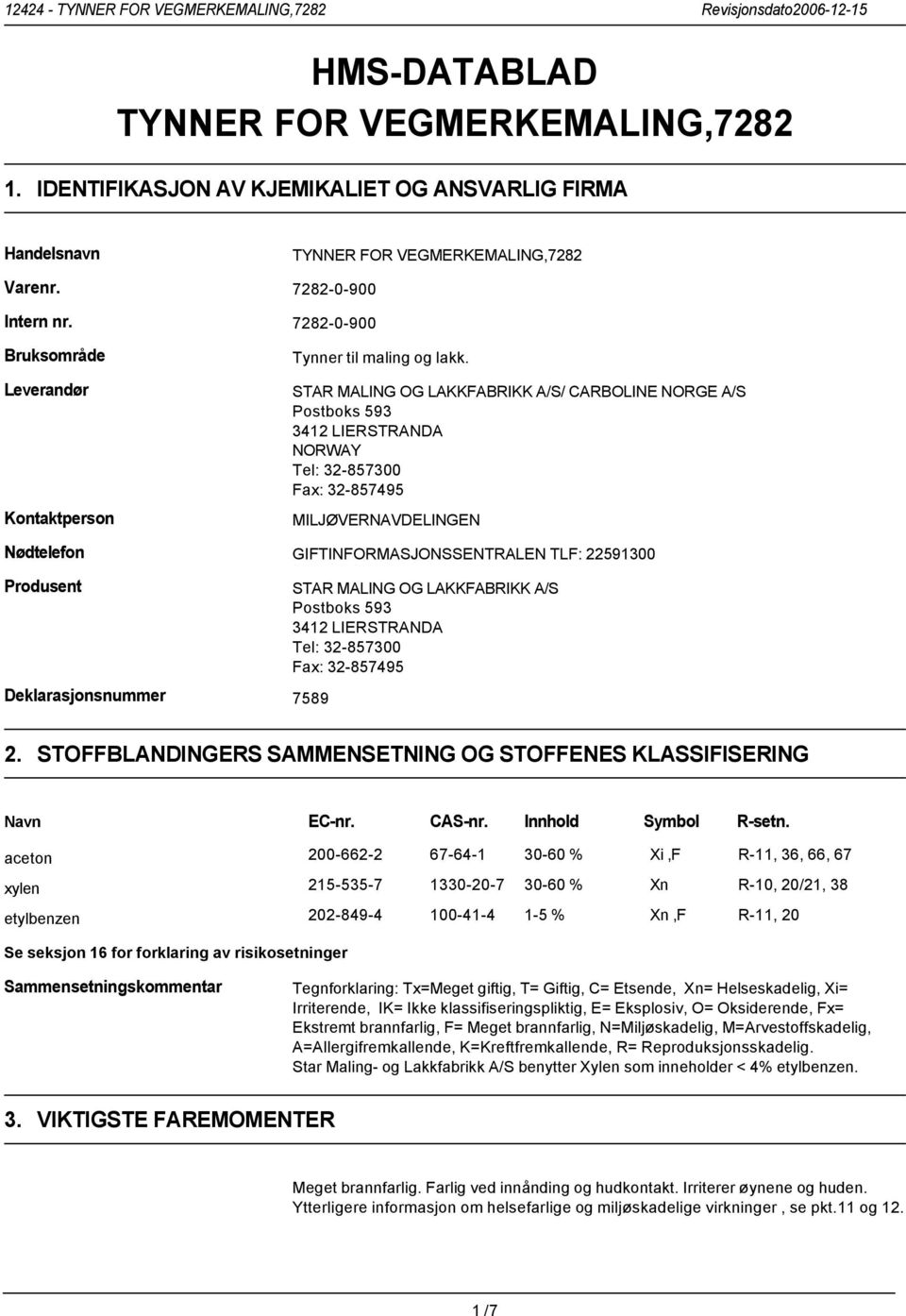 STAR MALING OG LAKKFABRIKK A/S/ CARBOLINE NORGE A/S Postboks 593 3412 LIERSTRANDA NORWAY Tel: 32-857300 Fax: 32-857495 MILJØVERNAVDELINGEN Nødtelefon GIFTINFORMASJONSSENTRALEN TLF: 22591300 Produsent